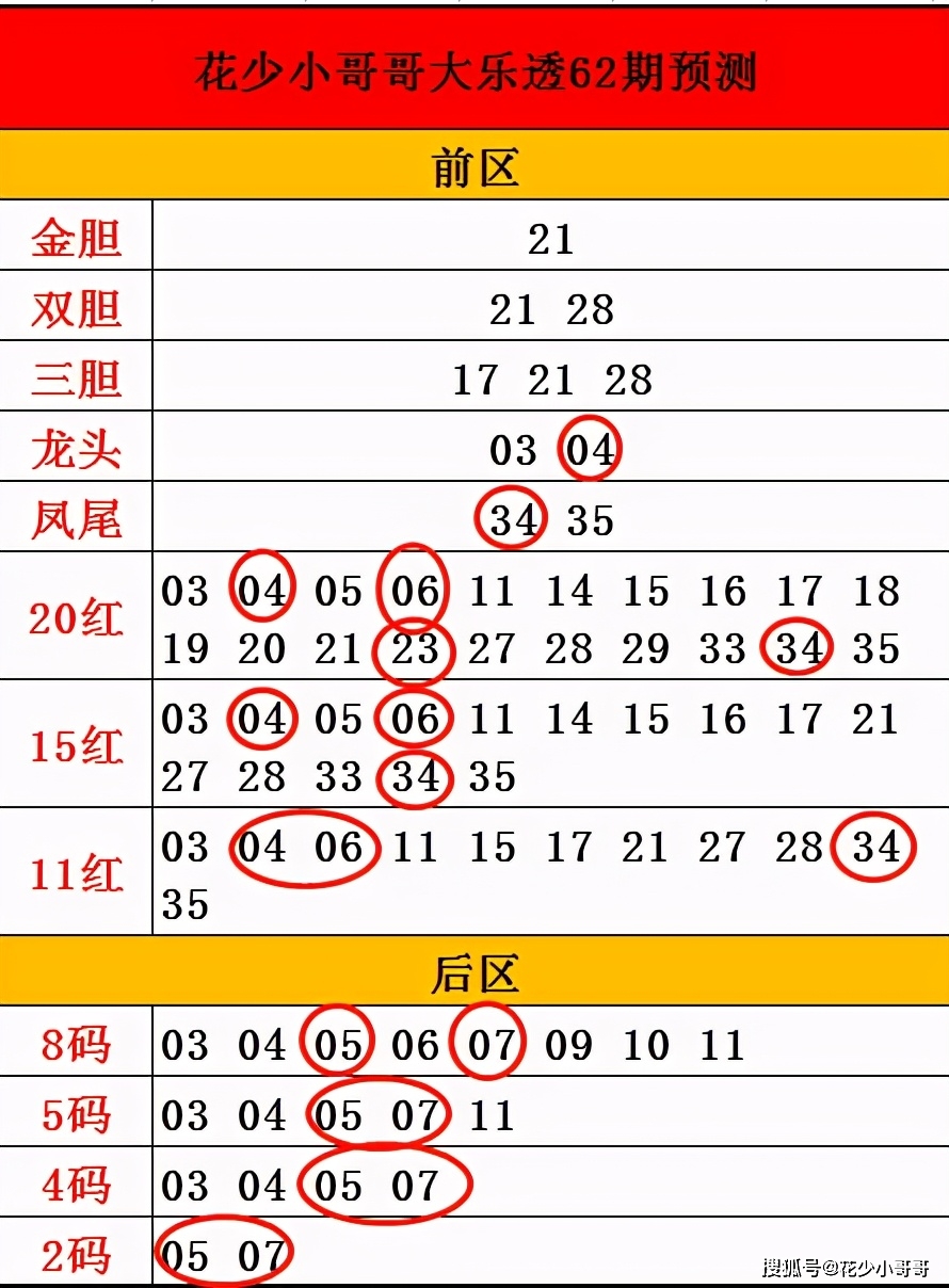 2025年2月9日 第105頁(yè)