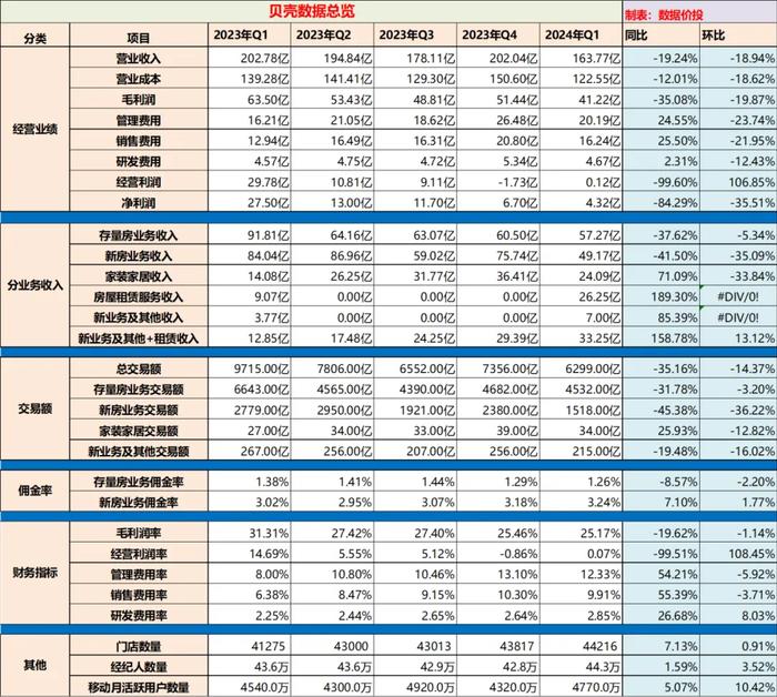 澳門2024年歷史記錄查詢,詳細(xì)數(shù)據(jù)解讀_百搭版70.445 - 副本