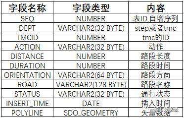 2025年2月9日 第102頁(yè)