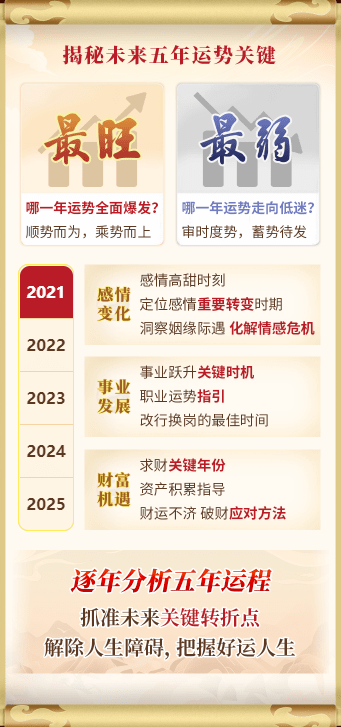 2025年管家婆100%中獎|全方釋義解釋落實,揭秘未來幸運之門，關(guān)于2025年管家婆百分之百中獎的全方位解讀與實施策略