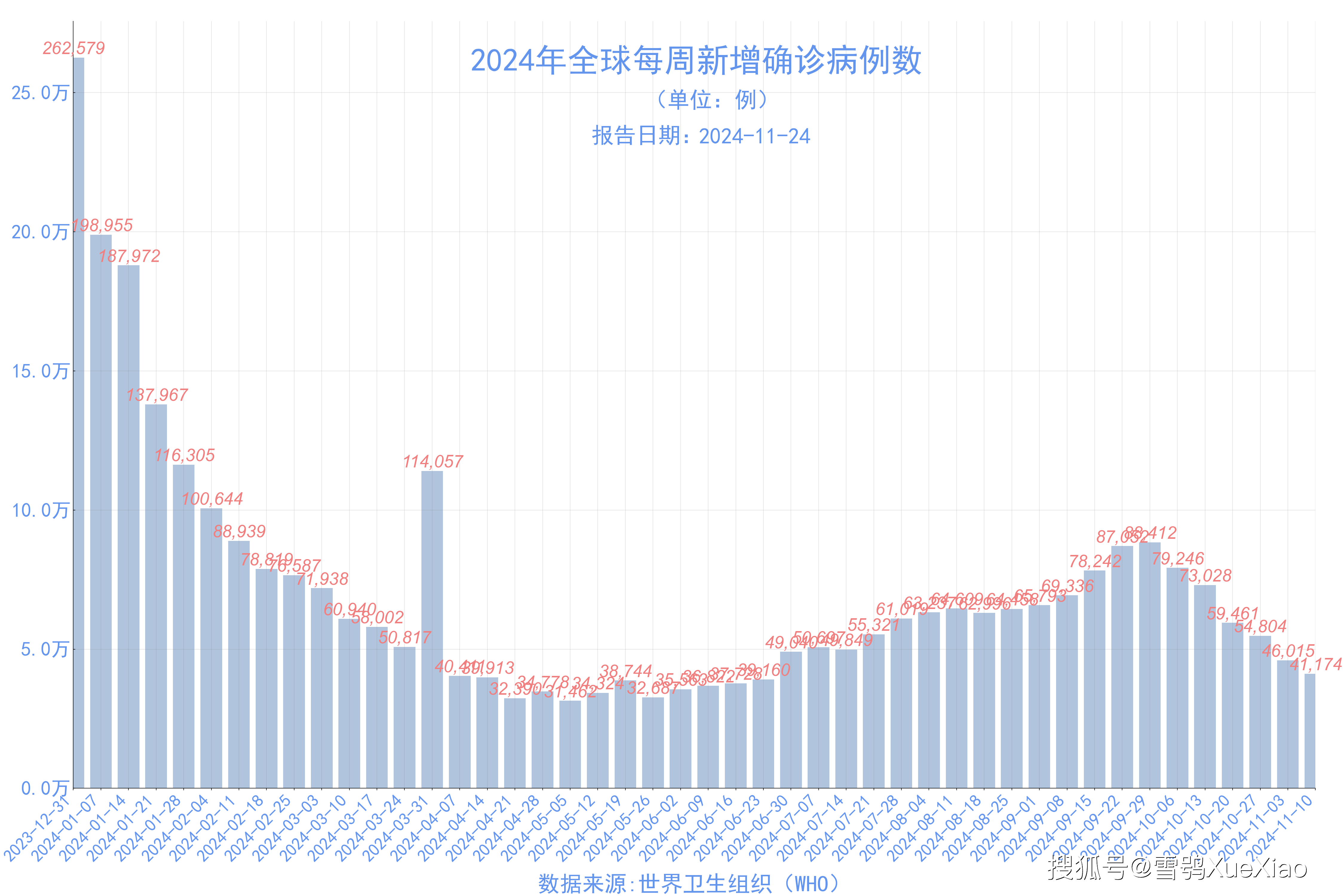 澳門2024年正版資料大全,全面設計實施_定制版64.174 - 副本