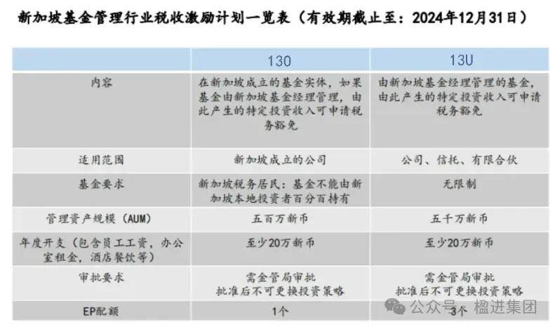 2025新澳門管家婆免費大全|研究釋義解釋落實,探索未來，理解并落實澳門管家婆在2025年的新策略與資源大全