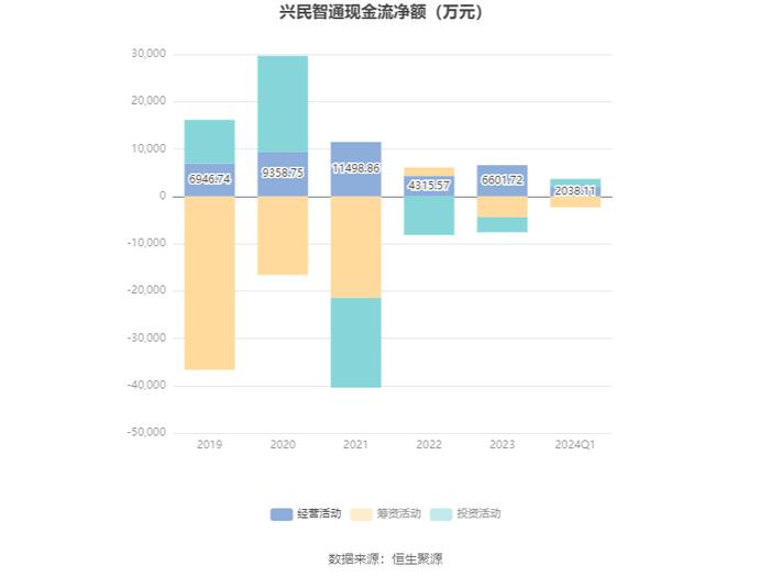 2024年香港開獎結果,實踐數(shù)據(jù)分析評估_神器版88.701 - 副本