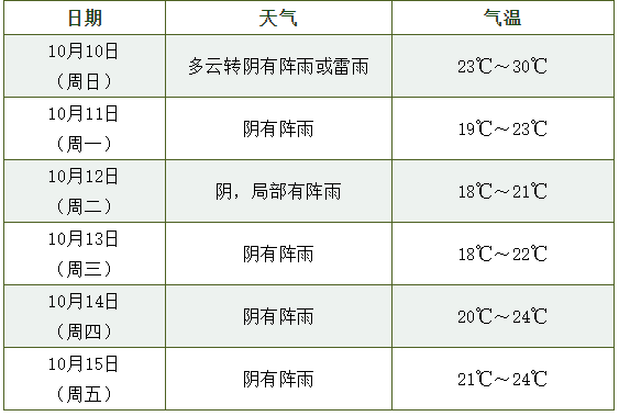 新澳今晚開什么號(hào)碼劉半仙,可靠執(zhí)行操作方式_按需版29.269