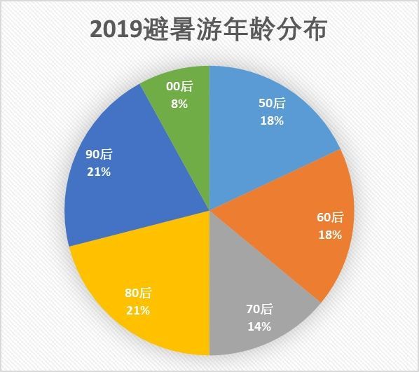 澳門最準(zhǔn)的資料免費(fèi)公開,實(shí)地觀察數(shù)據(jù)設(shè)計(jì)_懸浮版62.184 - 副本