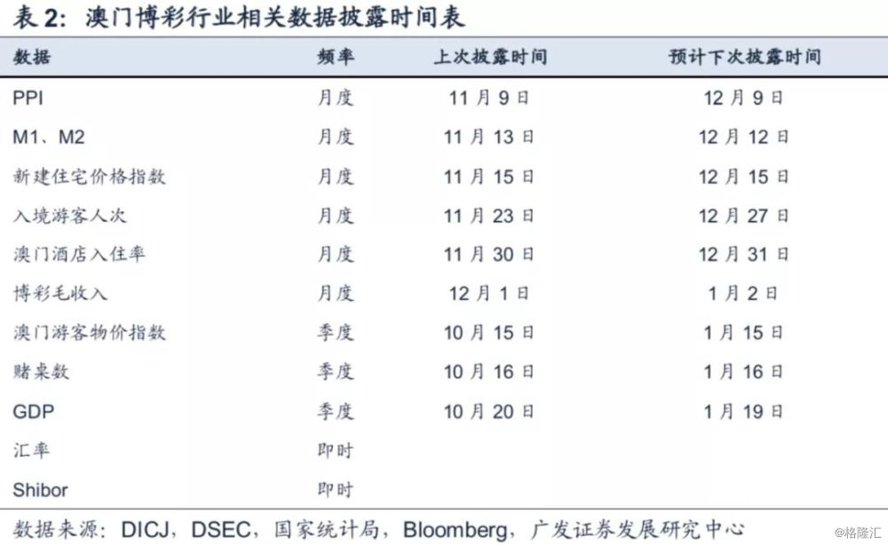 新澳門最新開獎結果查詢今天,數(shù)據(jù)驅動方案_桌面款7.635 - 副本