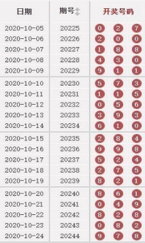 新澳2024天天正版資料大全,資源部署方案_絕版22.739 - 副本