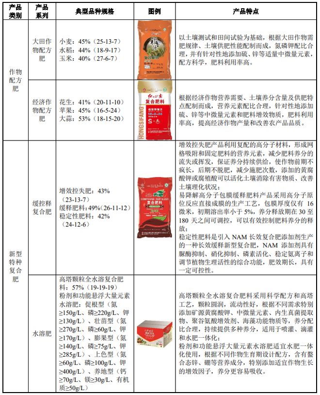 最準一肖一碼一一子中特37b|電商釋義解釋落實,電商釋義解釋落實，最準一肖一碼一一子中特37b的解讀與實踐