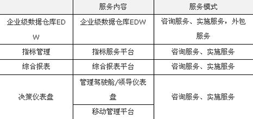 2024新澳資料大全,數(shù)據(jù)整合解析計劃_觸控版51.292