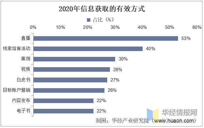 新澳精準(zhǔn)資料免費(fèi)公開,實(shí)時(shí)分析處理_私人版91.851 - 副本