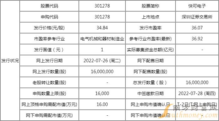 2024新奧天天免費資料53期,可依賴操作方案_家庭版38.537 - 副本