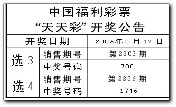 新澳天天彩免費資料大全查詢,現(xiàn)況評判解釋說法_生態(tài)版31.761