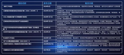 2025年正版資料免費(fèi)大全|自動(dòng)釋義解釋落實(shí),邁向2025年，正版資料免費(fèi)大全的自動(dòng)釋義解釋與落實(shí)策略