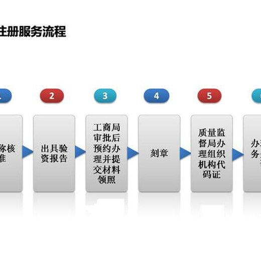 香港最快免費資料大全,數(shù)據導向程序解析_媒體版5.700 - 副本