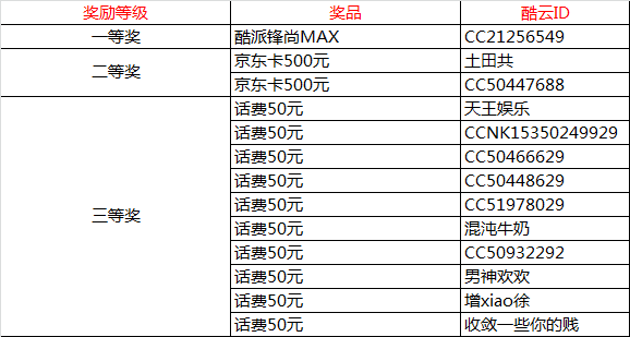 2024年新澳門(mén)今晚開(kāi)獎(jiǎng)結(jié)果查詢,教育學(xué)_神秘版93.696