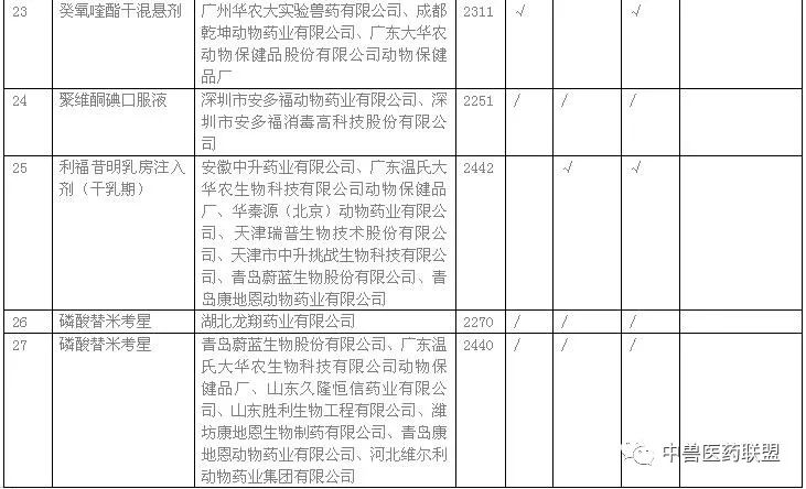 2025年2月9日 第72頁(yè)