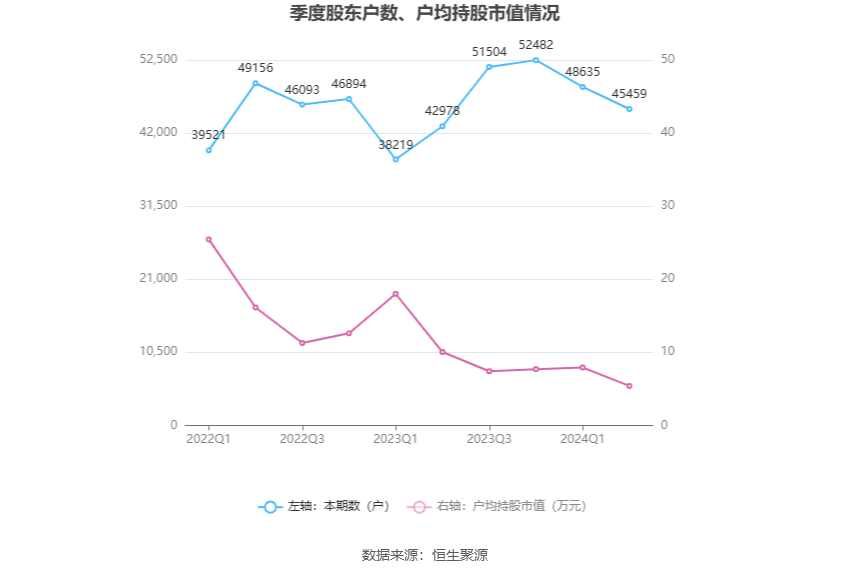 新澳2024天天正版資料大全,實證數(shù)據(jù)分析_科技版61.971 - 副本