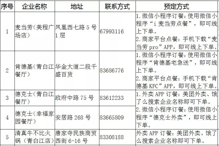 內(nèi)部資料和公開(kāi)資料下載,平衡執(zhí)行計(jì)劃實(shí)施_創(chuàng)造力版69.575 - 副本