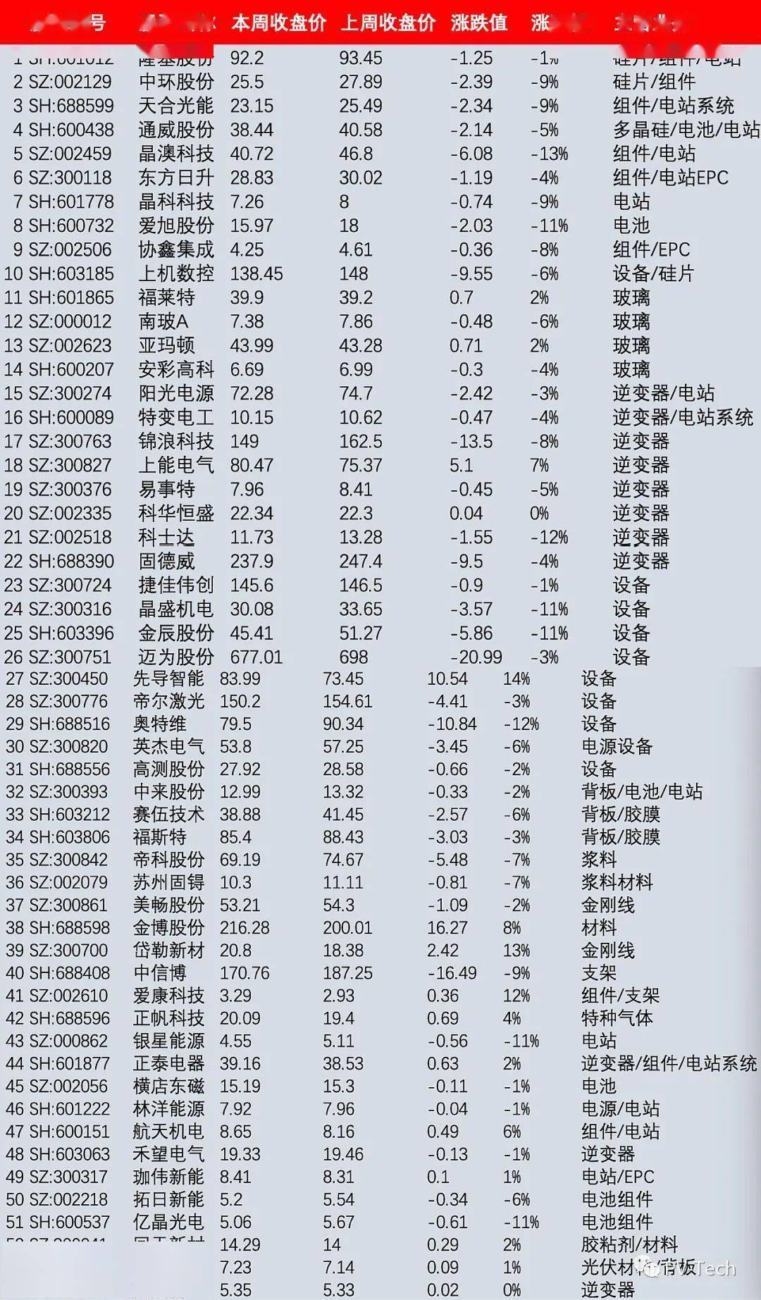 新澳內(nèi)部資料精準一碼波色表|跨科釋義解釋落實,新澳內(nèi)部資料精準一碼波色表與跨科釋義，深度解讀與落實策略