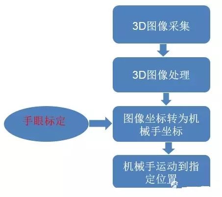 香港和澳門開獎結(jié)果,設(shè)計規(guī)劃引導方式_機器版3.673 - 副本