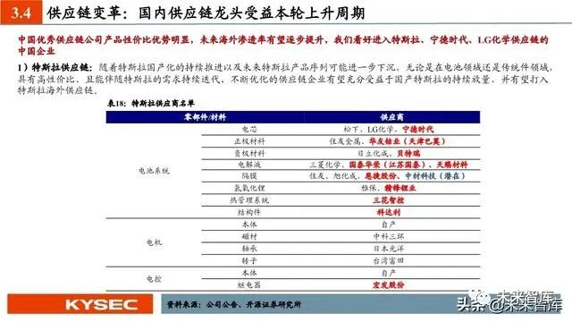 2024新澳最精準(zhǔn)免費(fèi)資料,策略規(guī)劃_創(chuàng)新版52.490