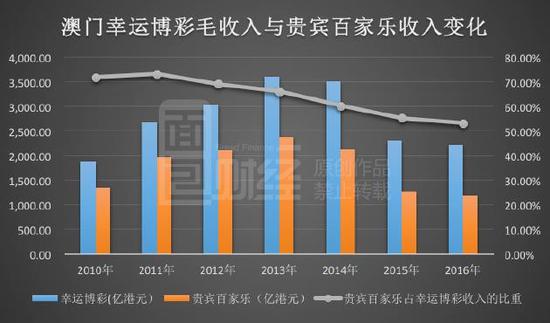 澳門平特一肖100%免費(fèi)|顧問(wèn)釋義解釋落實(shí),澳門平特一肖，解讀顧問(wèn)釋義與落實(shí)策略（百分之百免費(fèi)）