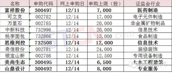 2024精準(zhǔn)資料免費大全,穩(wěn)固執(zhí)行戰(zhàn)略分析_實現(xiàn)版25.486