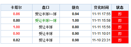 舊澳門開獎結(jié)果+開獎記錄,數(shù)據(jù)解析引導(dǎo)_變更版10.354 - 副本