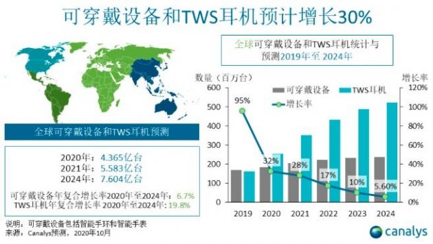 2025年2月9日 第49頁