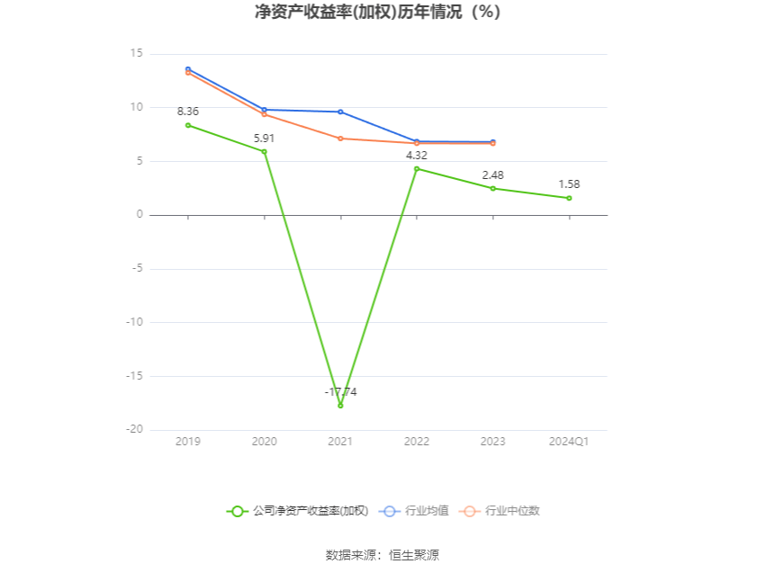 2024香港開獎記錄,穩(wěn)固計劃實施_流線型版40.328