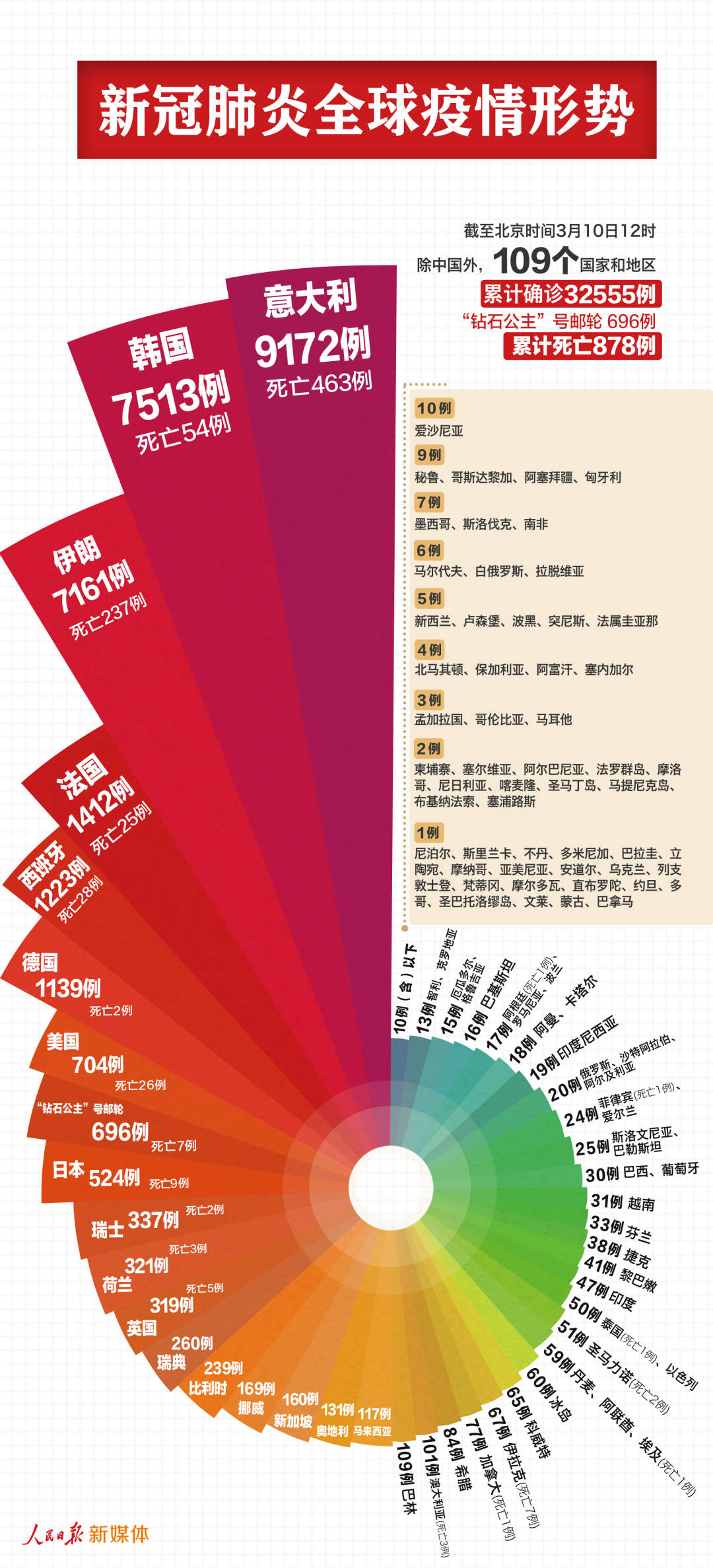 新澳精準(zhǔn)資料免費(fèi)提供221期,全面數(shù)據(jù)分析_復(fù)古版1.442