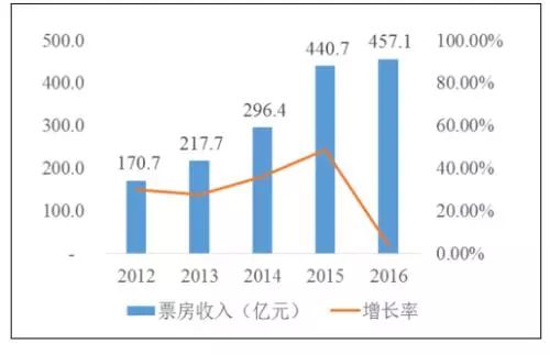 新澳最新最快資料新澳85期,數(shù)據(jù)包絡(luò)分析法_體驗(yàn)版19.701 - 副本