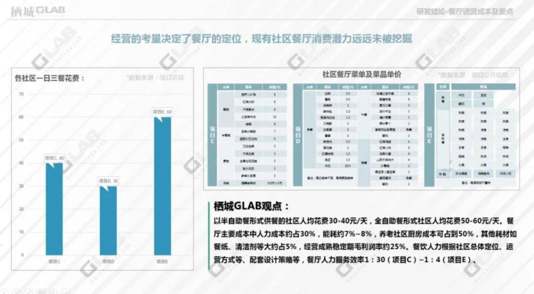 今晚三中三免費(fèi)公開(kāi)資料,數(shù)據(jù)驅(qū)動(dòng)方案_社區(qū)版38.553