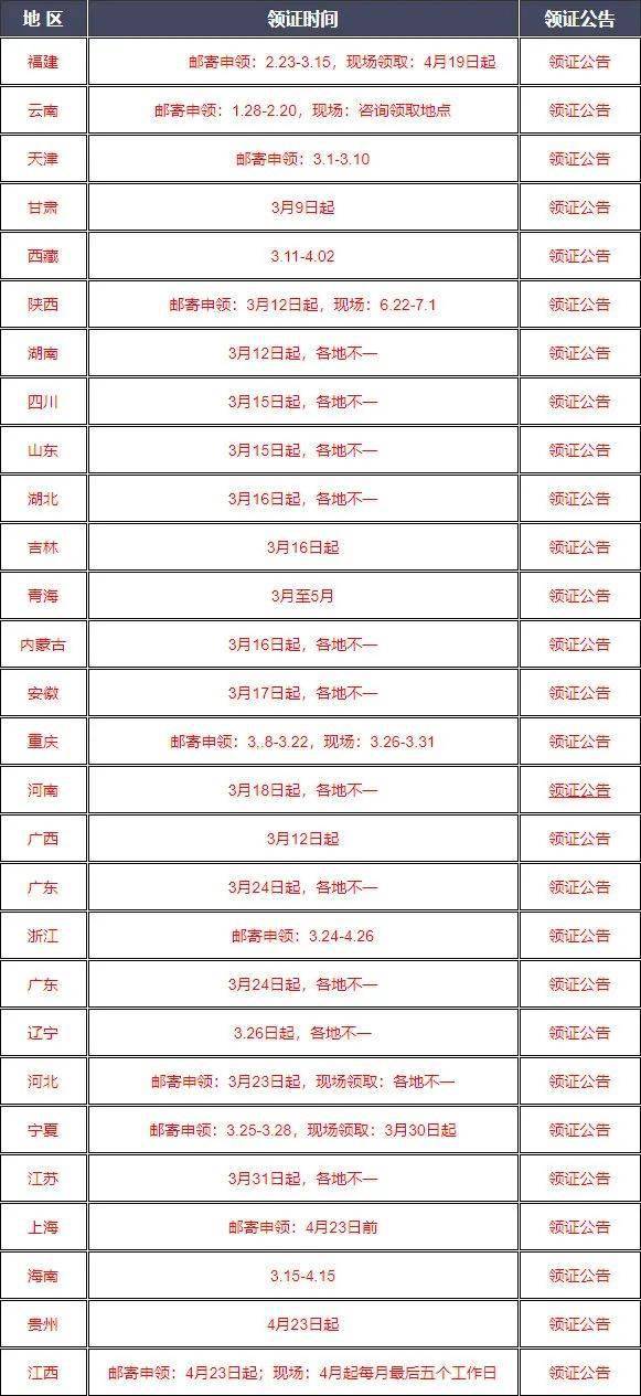 2024年正版4949資料正版免費(fèi)大全,解答全面_定向版28.522 - 副本