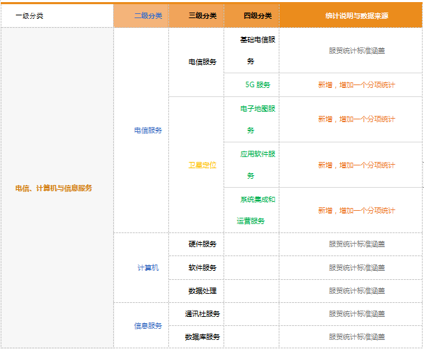 曾道道人資料免費大全,統(tǒng)計信息解析說明_數(shù)字版55.164