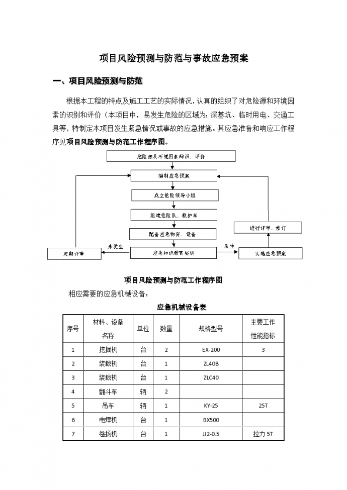 白小姐三期必開一肖,安全設(shè)計(jì)方案評(píng)估_程序版66.628 - 副本