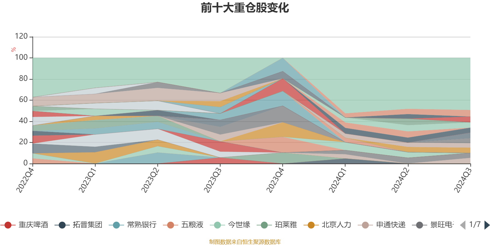 2024年資料大全免費(fèi),全面信息解釋定義_車載版58.958 - 副本