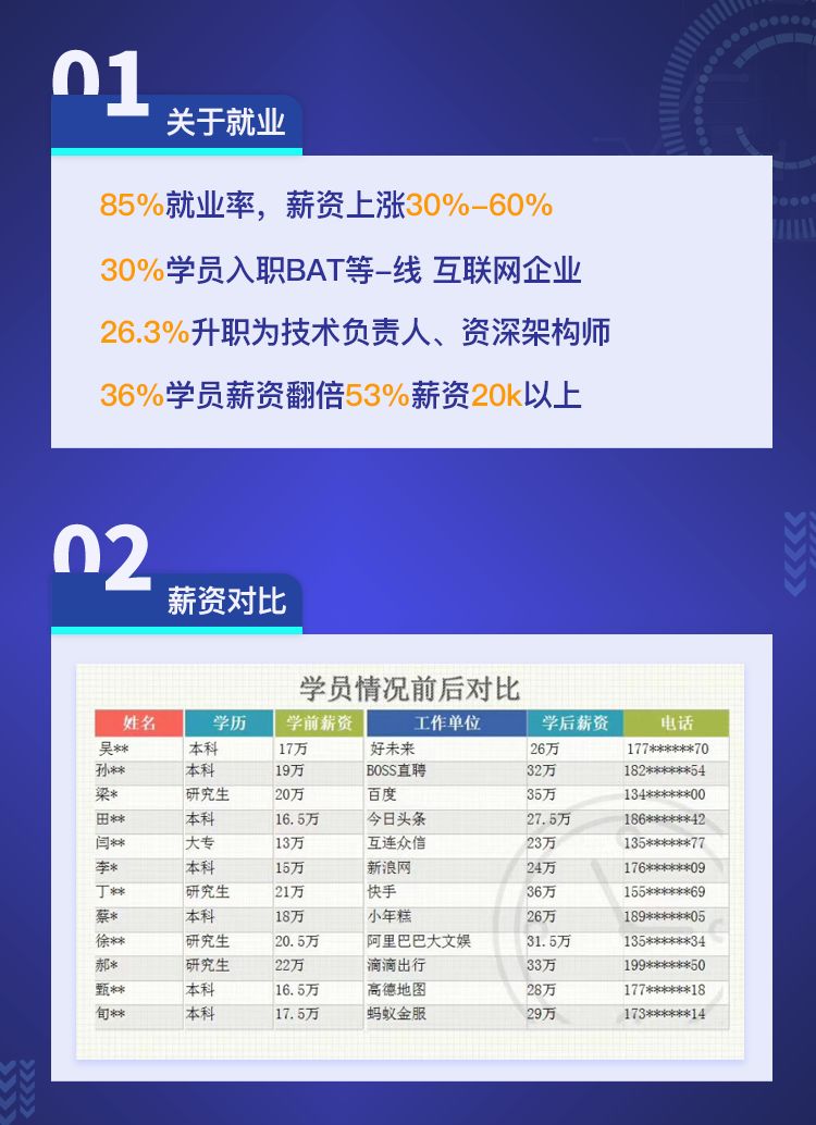 澳門一碼一肖100準(zhǔn)嗎,數(shù)據(jù)科學(xué)解析說明_懸浮版44.912