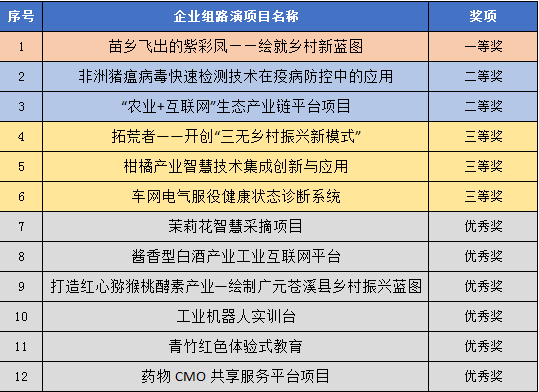 2024澳門六開獎彩查詢記錄,創(chuàng)新解釋說法_妹妹版12.689