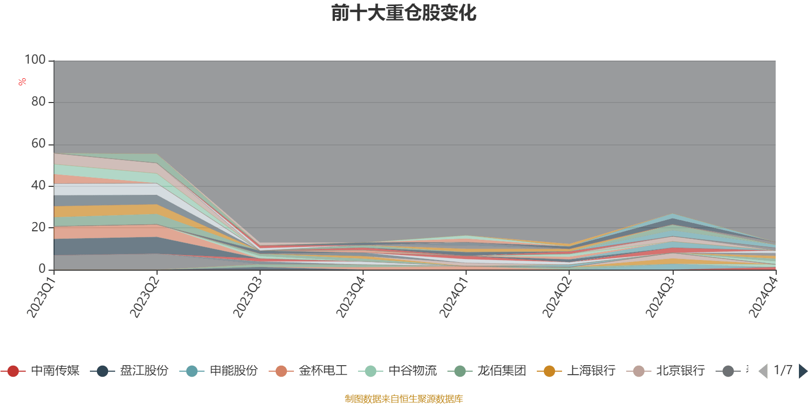 2024年資料大全免費,標準執(zhí)行具體評價_妹妹版58.292 - 副本