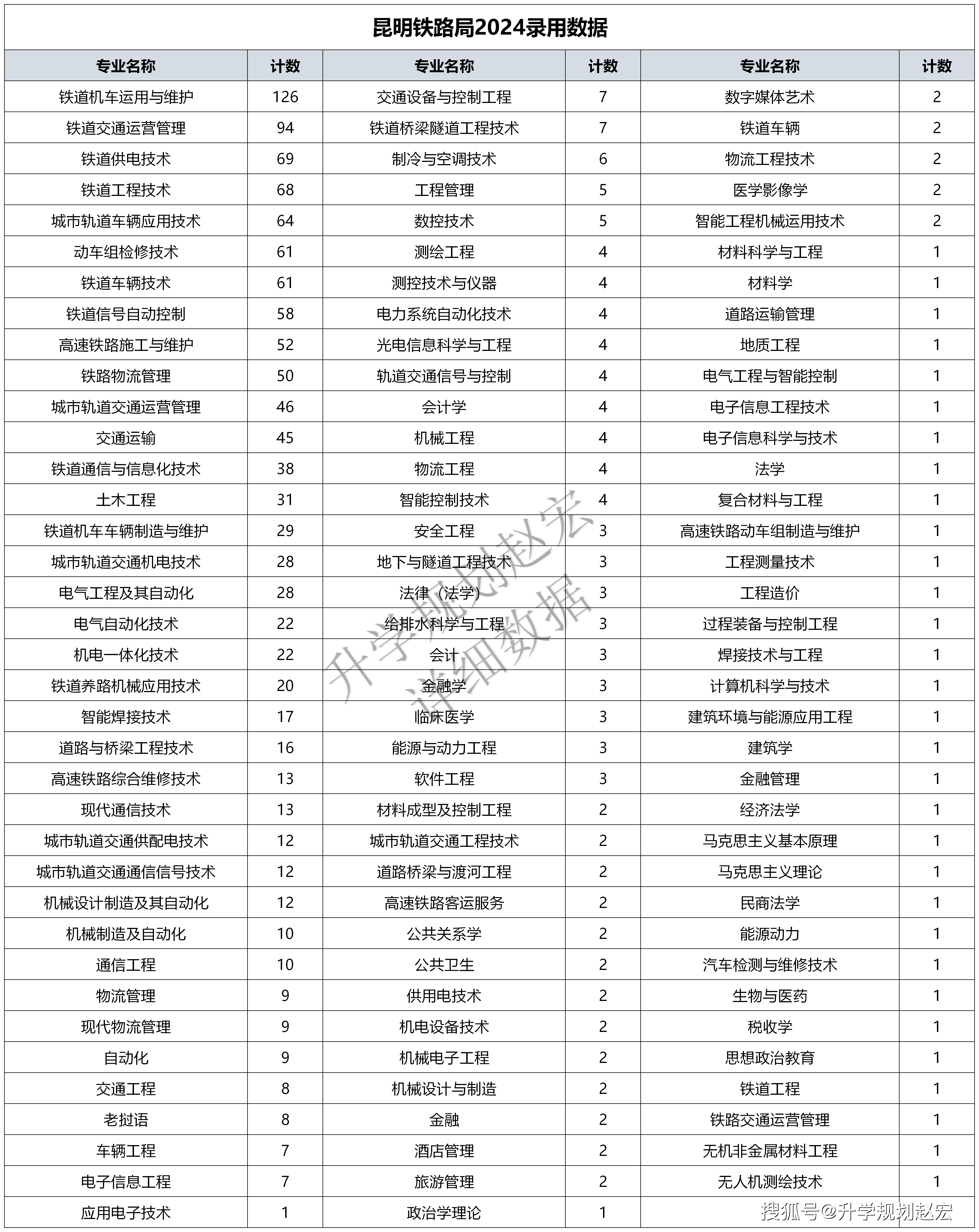 2024新奧正版資料大全,實(shí)時(shí)異文說明法_豐富版6.537 - 副本