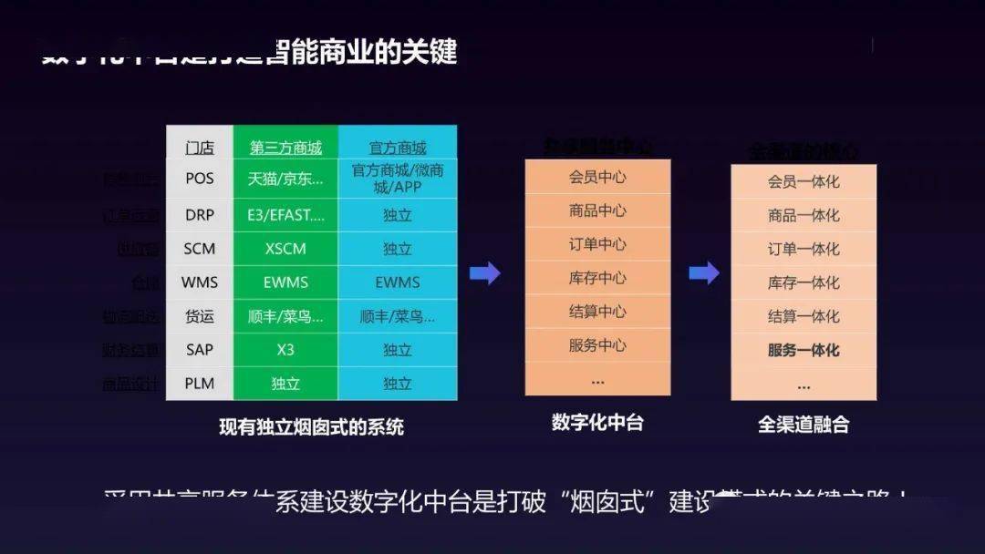 118圖庫彩圖免費(fèi)大全,資源部署方案_智能版32.561 - 副本