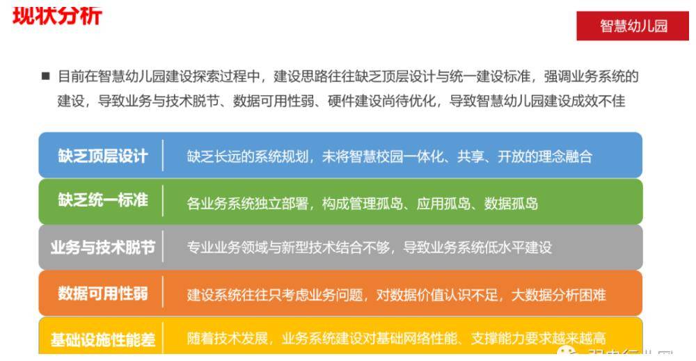 新奧門(mén)特免費(fèi)資料大全管家婆料,平衡計(jì)劃息法策略_智慧版50.742