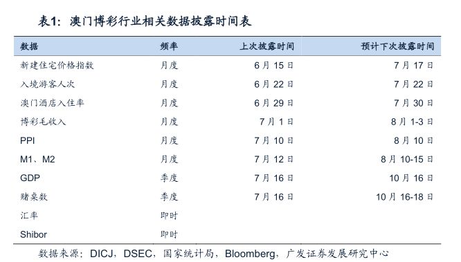 澳門雷鋒精神論壇網(wǎng)站,實證數(shù)據(jù)分析_經(jīng)典版66.125