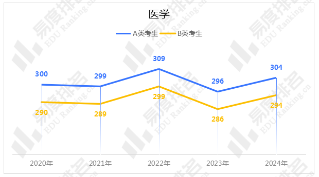 2024年香港開獎(jiǎng)結(jié)果,高速應(yīng)對(duì)邏輯_自由版99.310