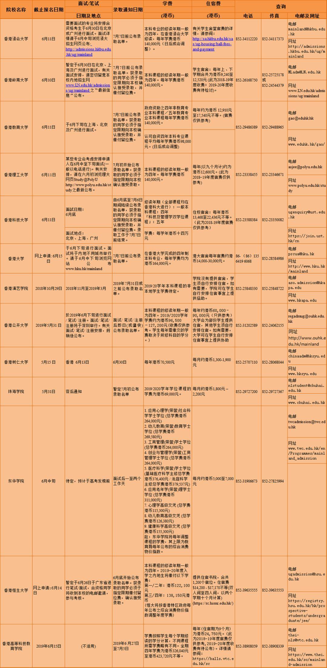 香港最快最精準(zhǔn)免費(fèi)資料,地質(zhì)學(xué)_薪火相傳版19.177