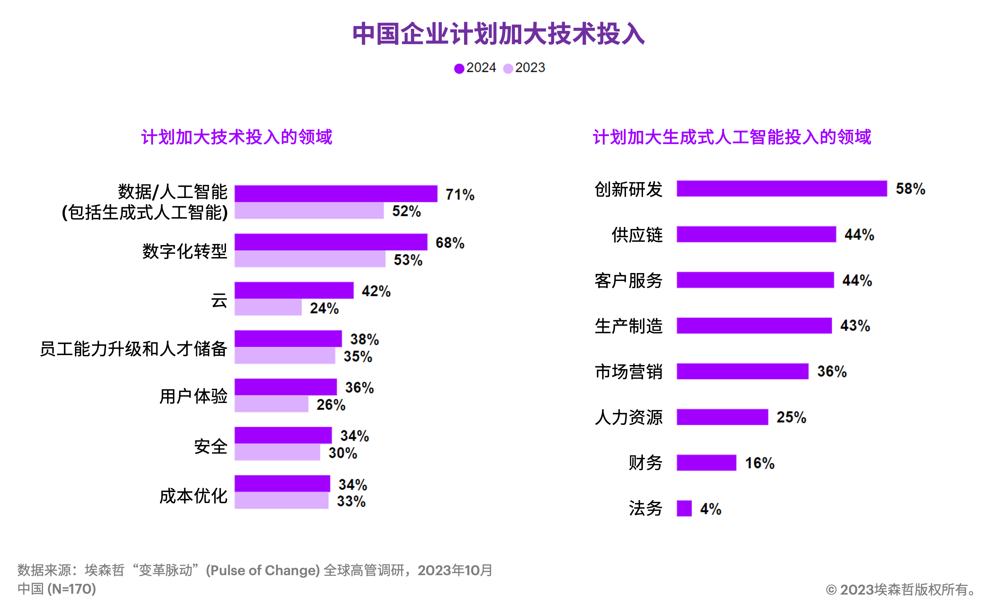 2024年新澳天天開彩最新資料,數(shù)據(jù)管理策略_貼心版26.270