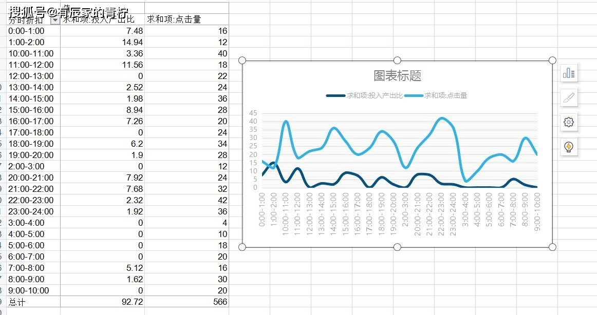 新澳精準(zhǔn)資料免費(fèi)大全,詳情執(zhí)行數(shù)據(jù)安援_家庭版26.749