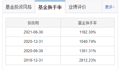 2024澳門天天開好彩大全正版優(yōu)勢評測,完善實施計劃_賦能版51.521 - 副本