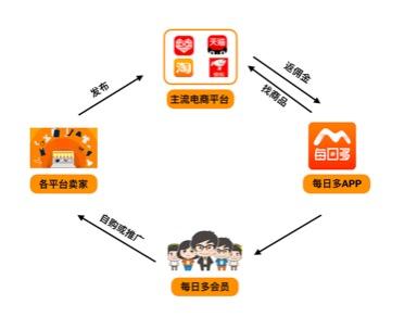 新澳天天開獎(jiǎng)資料大全最新100期,全面設(shè)計(jì)實(shí)施_社交版29.511 - 副本